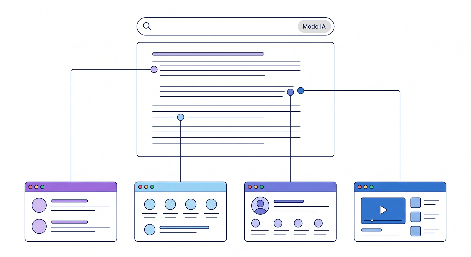 SEO para IA: respuesta del Modo IA de Google que cita cuatro sitios web